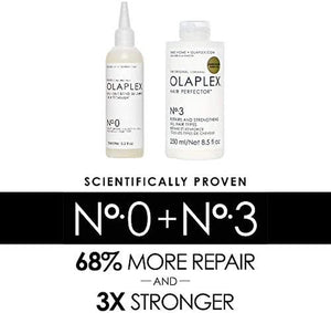 No.0 Intensive Bond Building Treatment, 155Ml